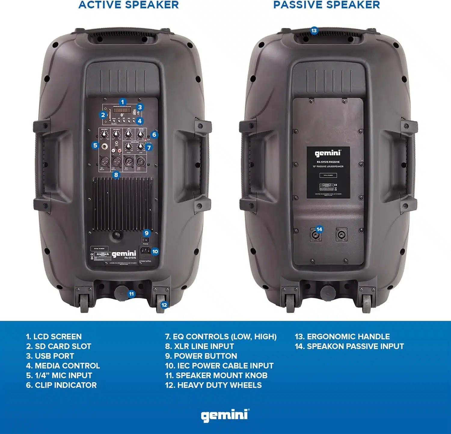 Gemini PA-SYS15 Sistema de Audio Portable 15" - Imagen 8