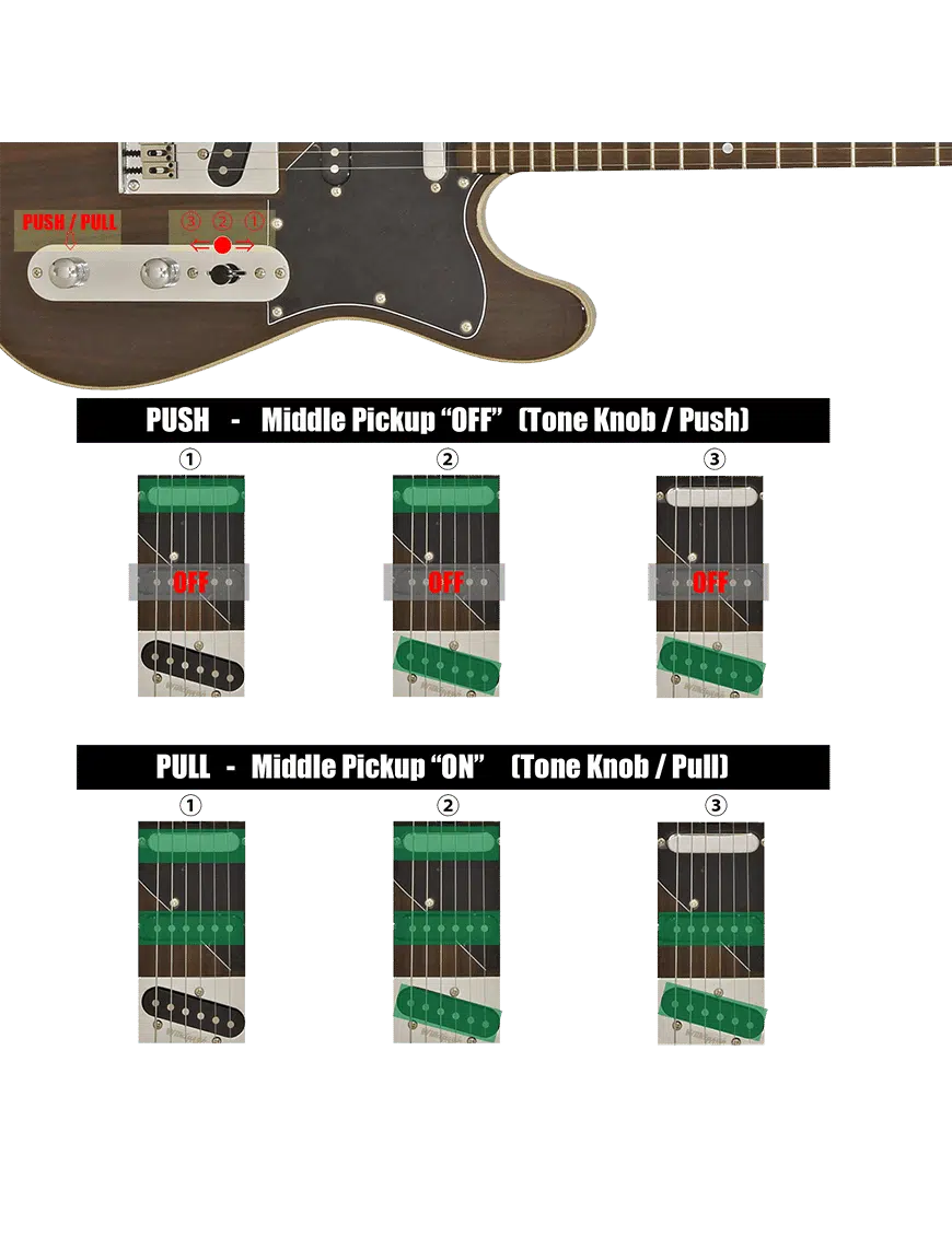 Aria Pro II Guitarra Eléctrica 615-MK2 Nashville - Imagen 7