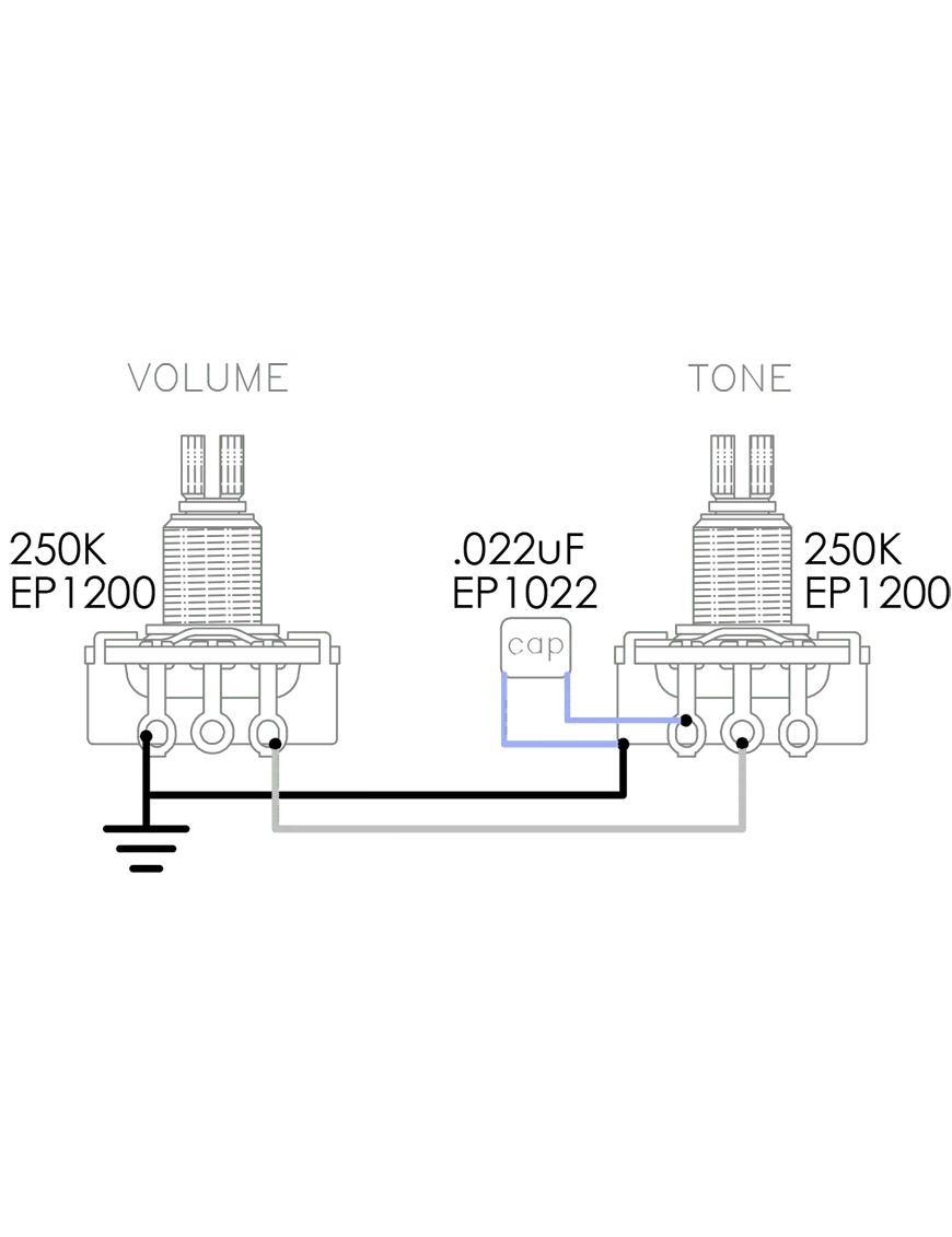 DiMarzio DP172 Twang King™ Tele Cápsulas Guitarra Eléctrica Neck Single Coil Black Metal - Imagen 2