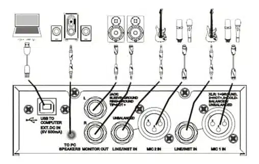 Blastking Interfaz Audio Studio Ultramix-4d - Imagen 4