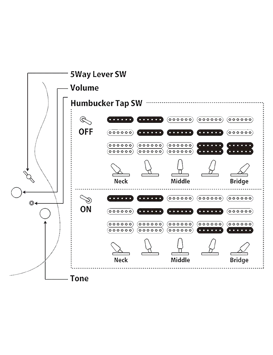 Fujigen Guitarra Eléctrica Odyssey Jos2 TD-R BGM - Imagen 8