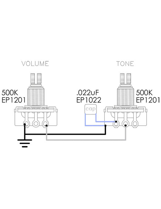DiMarzio Capsula Humbucker DP216 BK MO Joe - Imagen 3