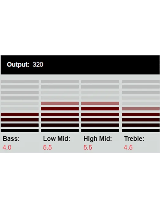 DiMarzio Capsula Humbucker DP216 BK MO Joe - Imagen 4